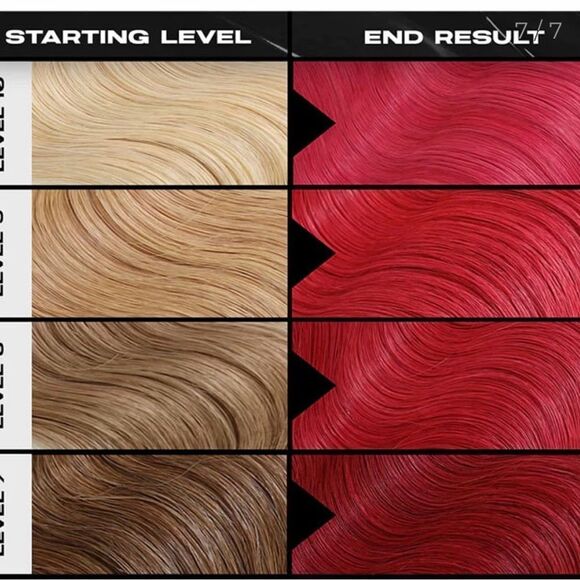 XMONDO COLOR SUPER PINK COLOR DEPOSITING MASK - Picture 5 of 8